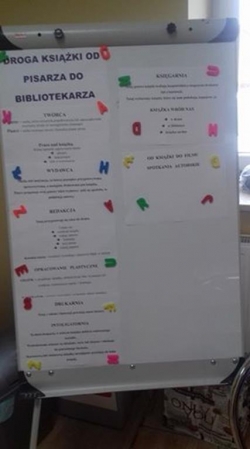 TYDZIEŃ BIBLIOTEK W GMINNEJ BIBLIOTECE PUBLICZNEJ W MICHAŁOWIE